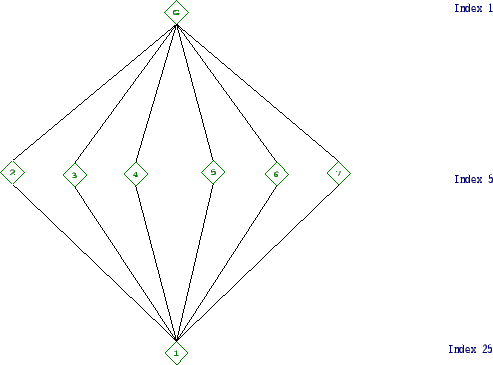 \includegraphics[width=15cm, height=14cm]{25.2.eps}