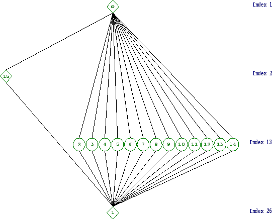 \includegraphics[width=15cm, height=14cm]{26.1.eps}