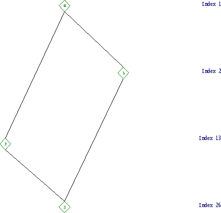 \includegraphics[width=15cm, height=14cm]{26.2.eps}