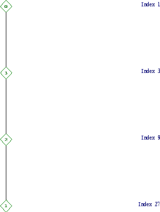 \includegraphics[width=15cm, height=14cm]{27.1.eps}