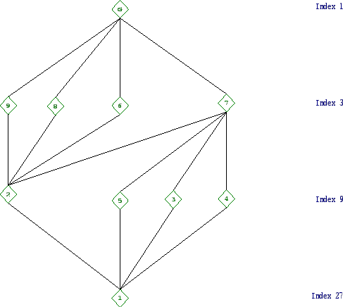 \includegraphics[width=15cm, height=14cm]{27.2.eps}