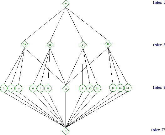 \includegraphics[width=15cm, height=14cm]{27.3.eps}