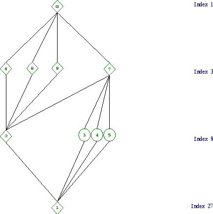 \includegraphics[width=15cm, height=14cm]{27.4.eps}