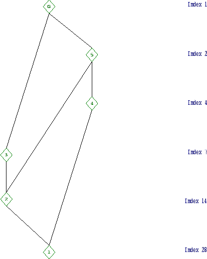\includegraphics[width=15cm, height=14cm]{28.2.eps}