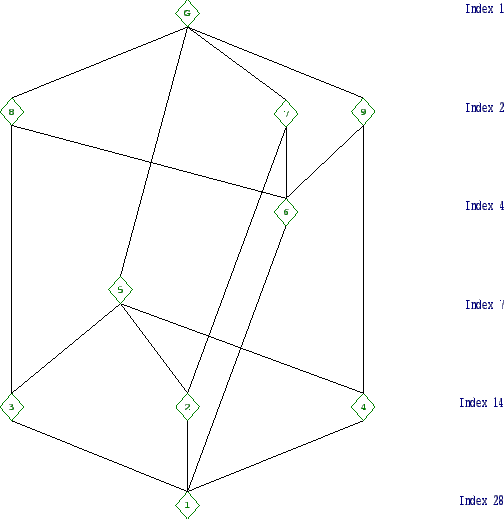 \includegraphics[width=15cm, height=14cm]{28.4.eps}