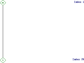 \includegraphics[width=15cm, height=14cm]{29.1.eps}