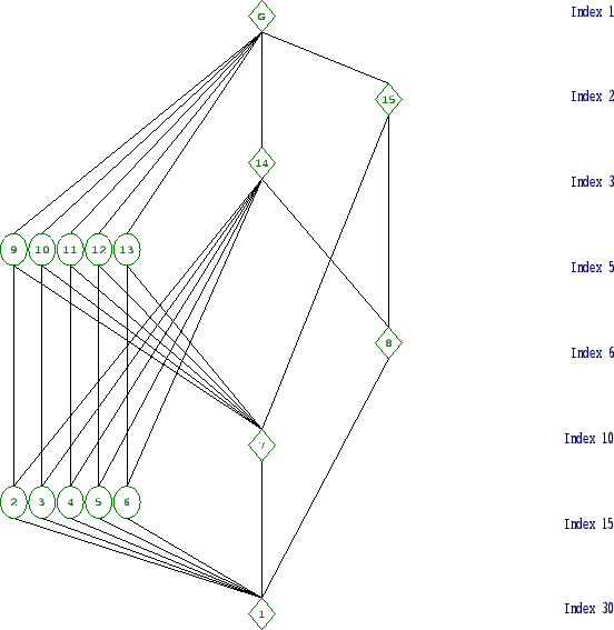 \includegraphics[width=15cm, height=14cm]{30.2.eps}