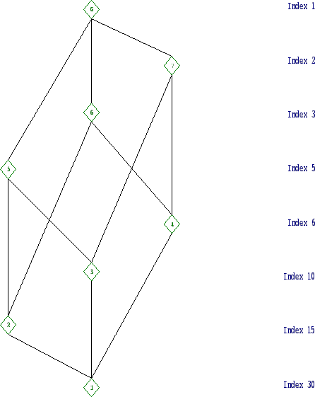 \includegraphics[width=15cm, height=14cm]{30.4.eps}