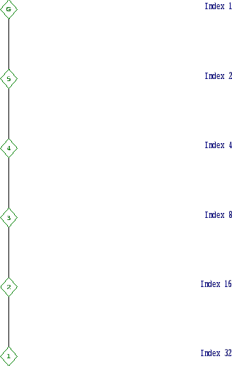\includegraphics[width=15cm, height=14cm]{32.1.eps}