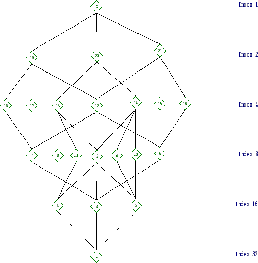 \includegraphics[width=15cm, height=14cm]{32.3.eps}