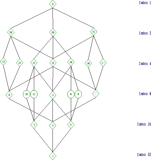 \includegraphics[width=15cm, height=14cm]{32.4.eps}