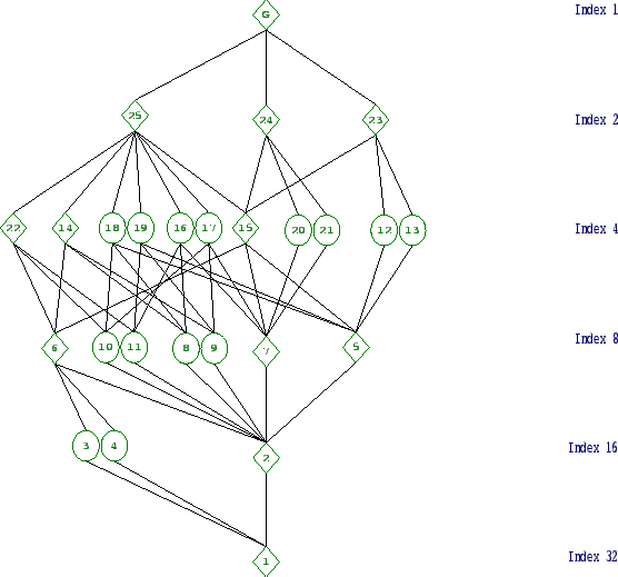 \includegraphics[width=15cm, height=14cm]{32.8.eps}