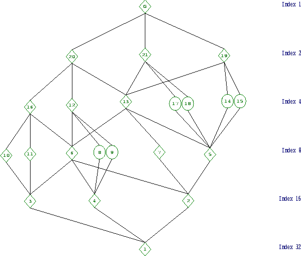 \includegraphics[width=15cm, height=14cm]{32.12.eps}