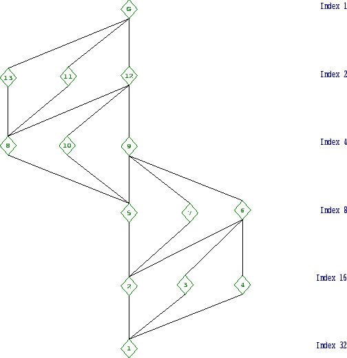 \includegraphics[width=15cm, height=14cm]{32.16.eps}