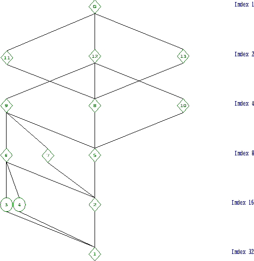 \includegraphics[width=15cm, height=14cm]{32.17.eps}