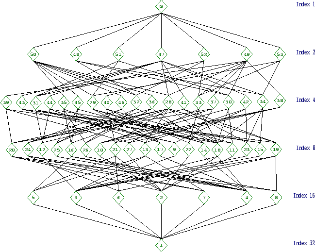 \includegraphics[width=15cm, height=14cm]{32.21.eps}