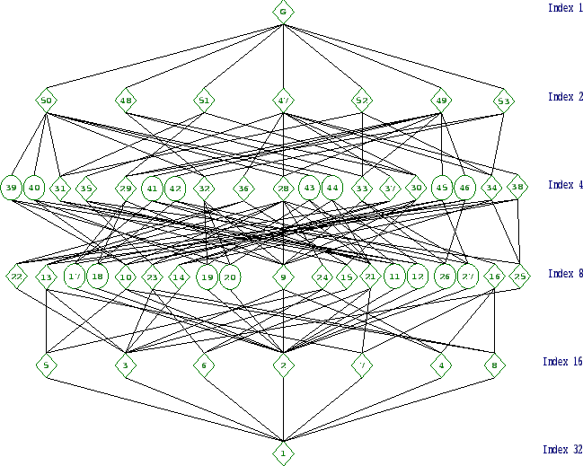 \includegraphics[width=15cm, height=14cm]{32.23.eps}