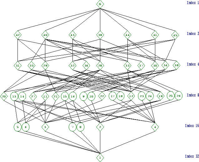 \includegraphics[width=15cm, height=14cm]{32.24.eps}