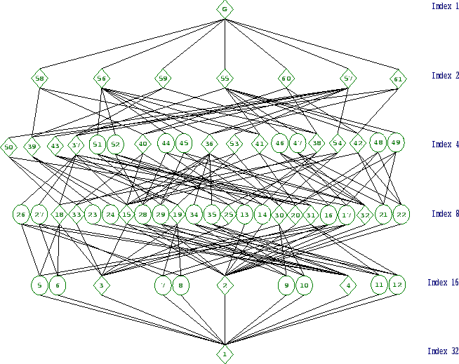 \includegraphics[width=15cm, height=14cm]{32.25.eps}