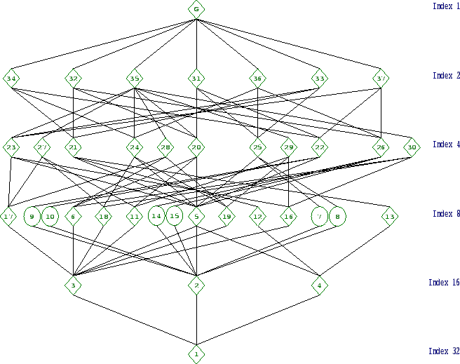 \includegraphics[width=15cm, height=14cm]{32.26.eps}