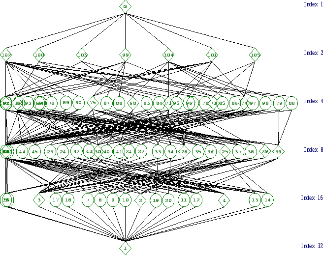 \includegraphics[width=15cm, height=14cm]{32.27.eps}