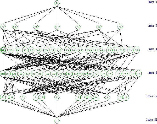 \includegraphics[width=15cm, height=14cm]{32.28.eps}