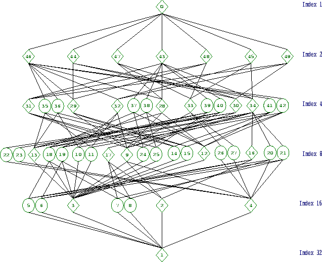 \includegraphics[width=15cm, height=14cm]{32.29.eps}