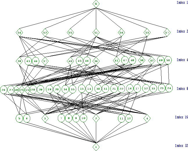 \includegraphics[width=15cm, height=14cm]{32.30.eps}