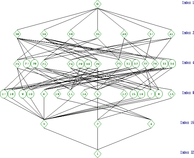 \includegraphics[width=15cm, height=14cm]{32.35.eps}