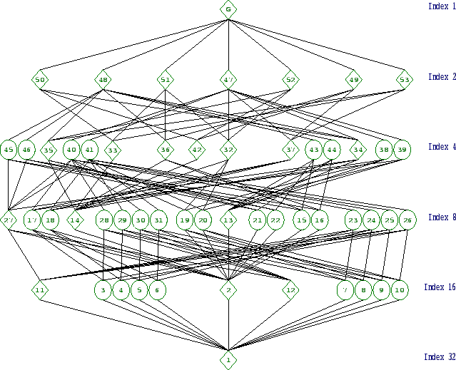 \includegraphics[width=15cm, height=14cm]{32.40.eps}