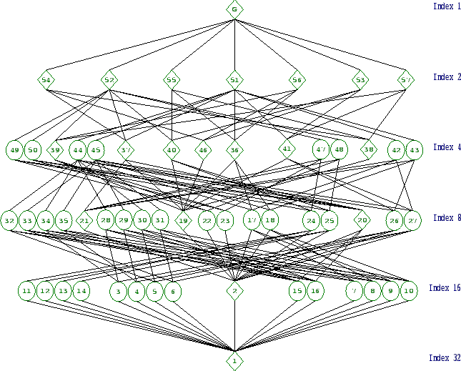 \includegraphics[width=15cm, height=14cm]{32.43.eps}