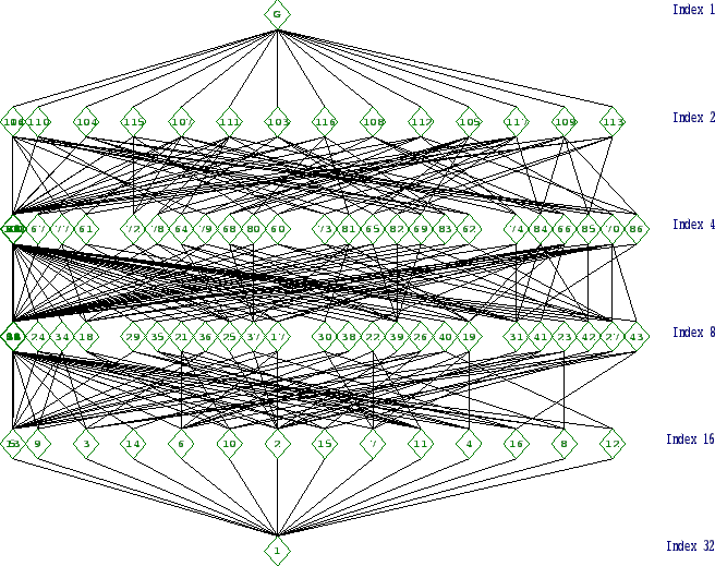 \includegraphics[width=15cm, height=14cm]{32.45.eps}