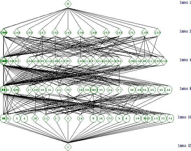 \includegraphics[width=15cm, height=14cm]{32.46.eps}