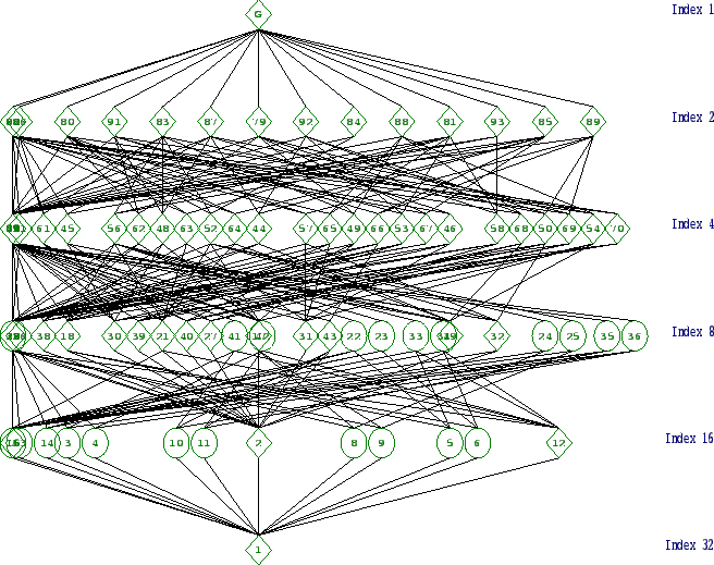\includegraphics[width=15cm, height=14cm]{32.48.eps}
