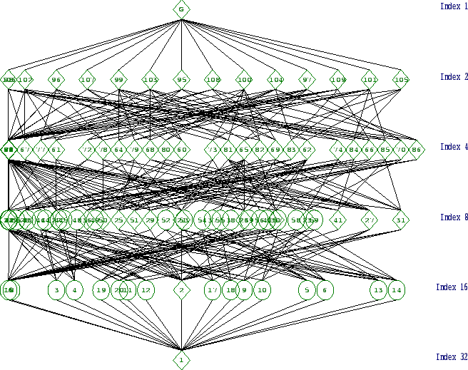 \includegraphics[width=15cm, height=14cm]{32.49.eps}
