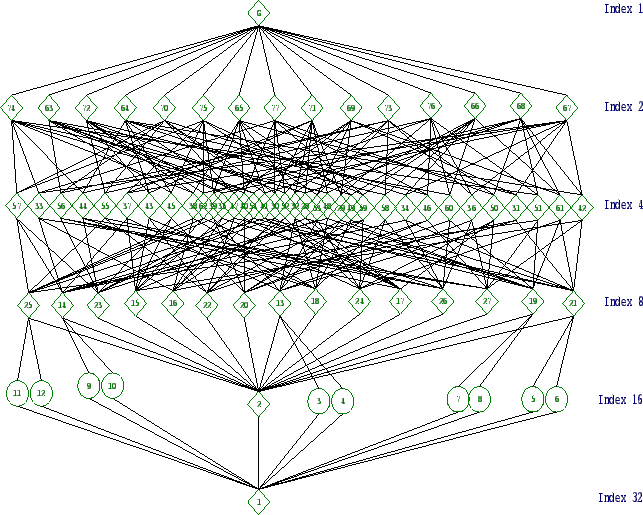 \includegraphics[width=15cm, height=14cm]{32.50.eps}