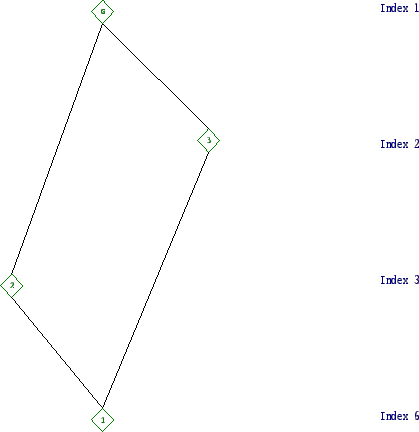 \includegraphics[width=15cm, height=14cm]{6.2.eps}