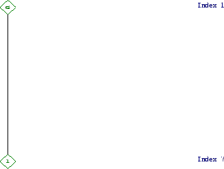 \includegraphics[width=15cm, height=14cm]{7.1.eps}