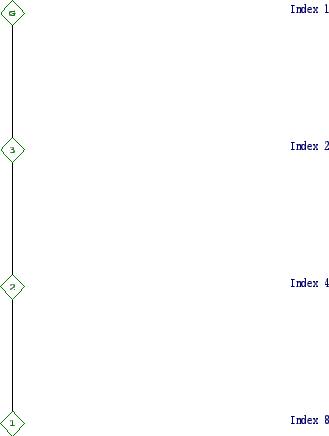 \includegraphics[width=15cm, height=14cm]{8.1.eps}