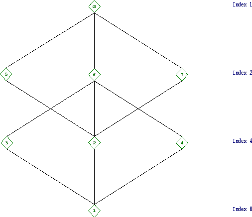 \includegraphics[width=15cm, height=14cm]{8.2.eps}