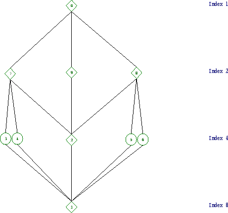 \includegraphics[width=15cm, height=14cm]{8.3.eps}