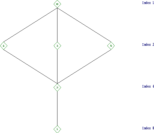 \includegraphics[width=15cm, height=14cm]{8.4.eps}