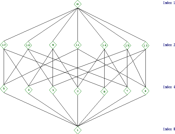\includegraphics[width=15cm, height=14cm]{8.5.eps}