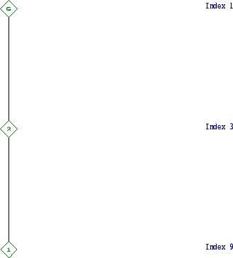 \includegraphics[width=15cm, height=14cm]{9.1.eps}