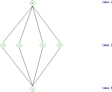 \includegraphics[width=15cm, height=14cm]{9.2.eps}