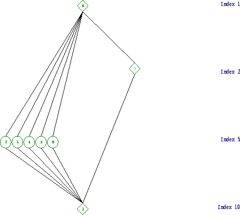 \includegraphics[width=15cm, height=14cm]{10.1.eps}