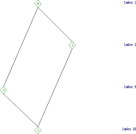 \includegraphics[width=15cm, height=14cm]{10.2.eps}