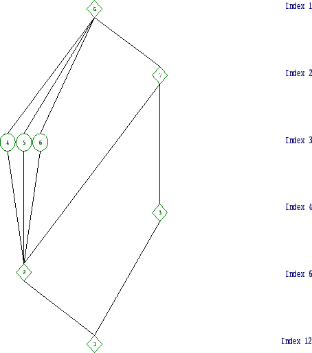 \includegraphics[width=15cm, height=14cm]{12.1.eps}