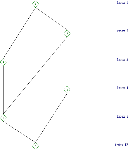 \includegraphics[width=15cm, height=14cm]{12.2.eps}