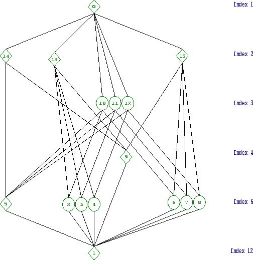 \includegraphics[width=15cm, height=14cm]{12.4.eps}